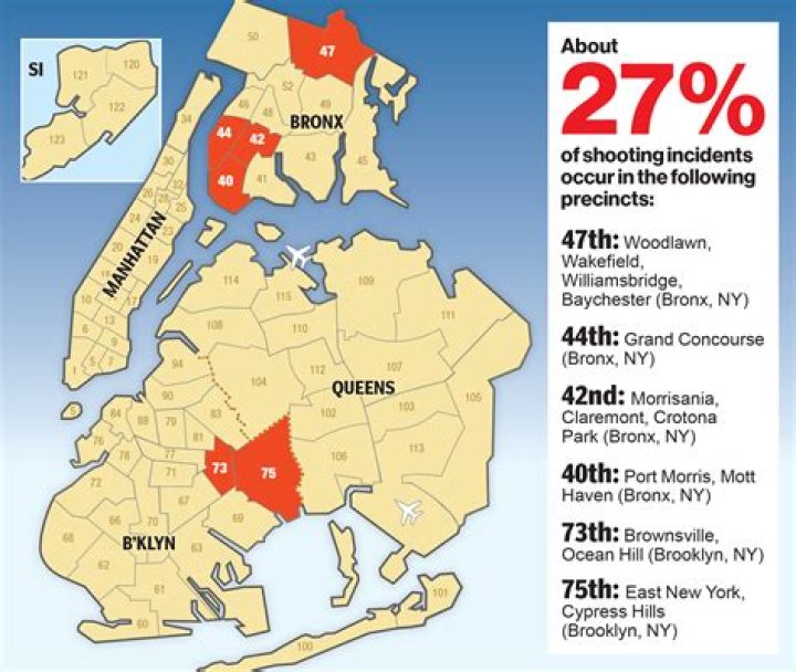 Which part of Bronx is the most dangerous?