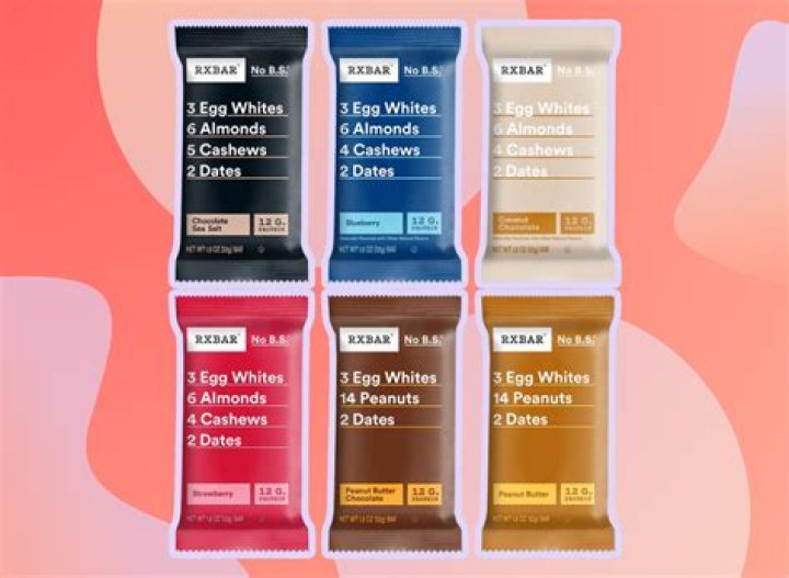 Which RXBARs are the healthiest?