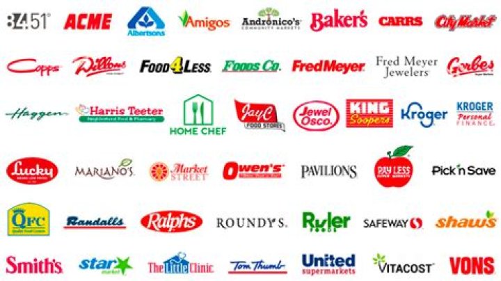 Who bought Best Market supermarkets?