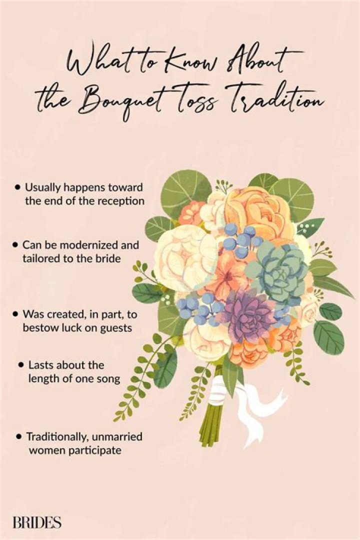 Who can participate in the bouquet toss?