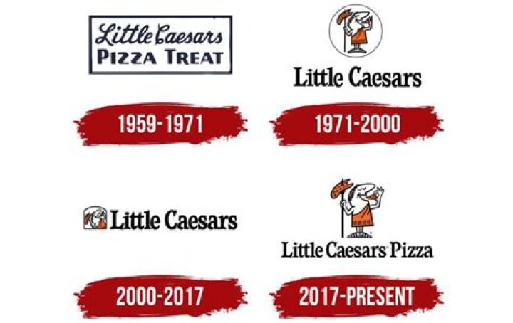Who created Little Caesars logo?