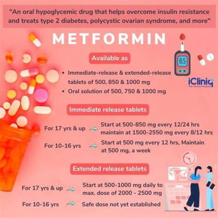 Who gives free metformin?