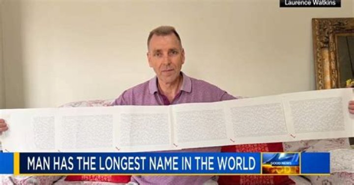 Who has the longest name in the world?