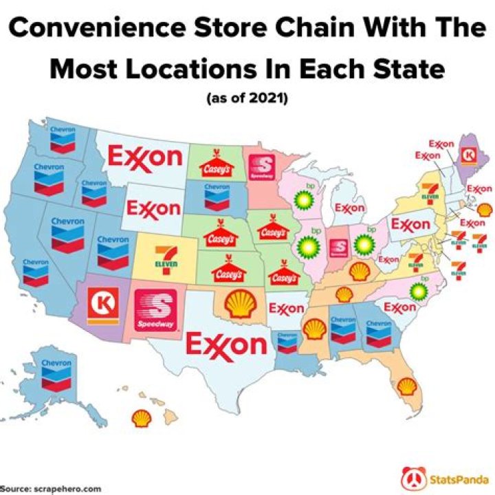 Who is largest convenience store?