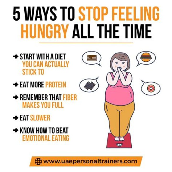 Why am I suddenly so hungry on keto?