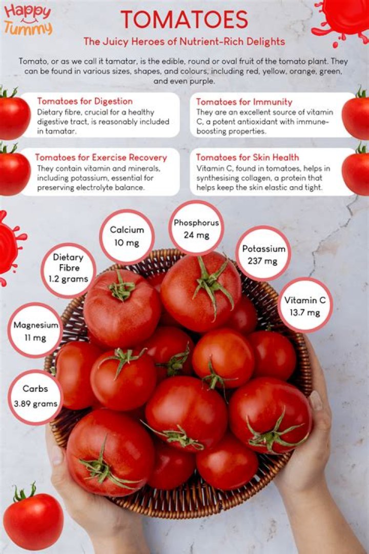 Why are tomatoes heart healthy?