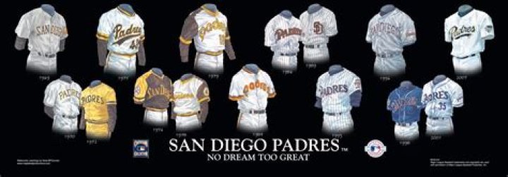 Why did San Diego Padres change uniform colors?