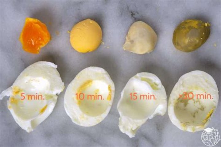 Why do hard-boiled eggs turn GREY?