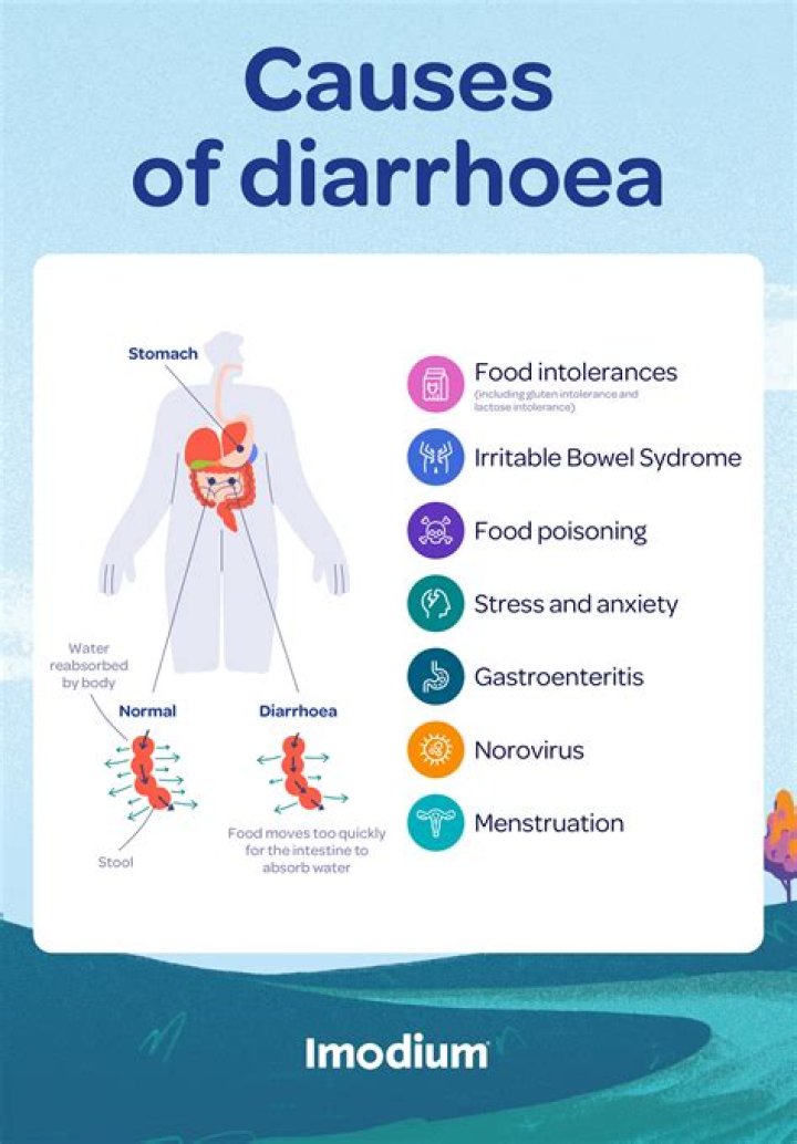 Why do I get diarrhea after eating jalapenos?