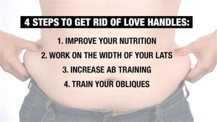 Why do I have love handles if I’m skinny?