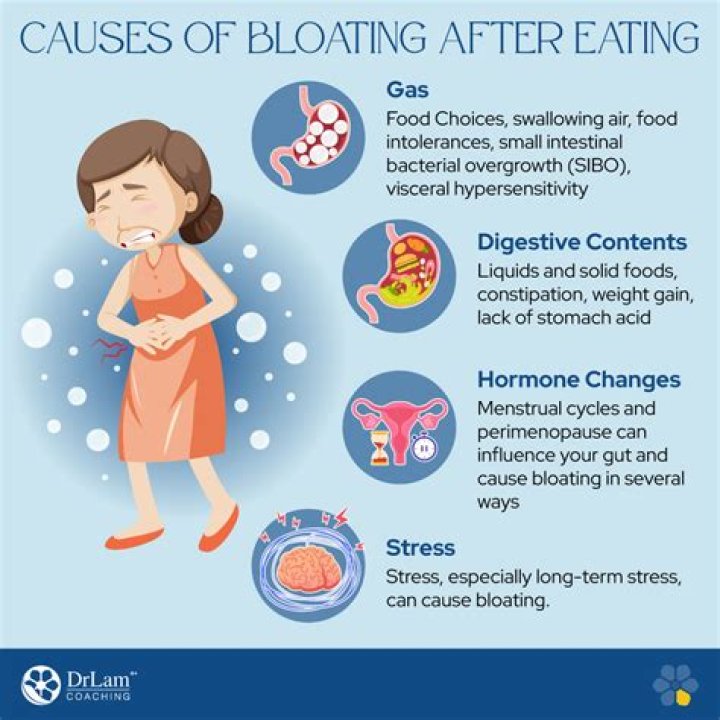 Why do I have to poop right after I eat eggs?