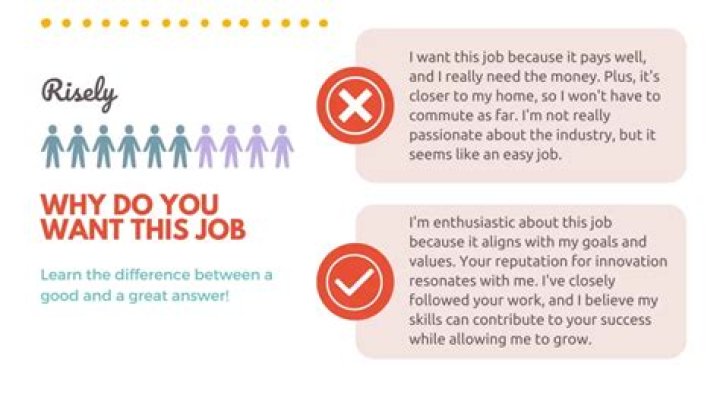 Why do you want this job Lidl?
