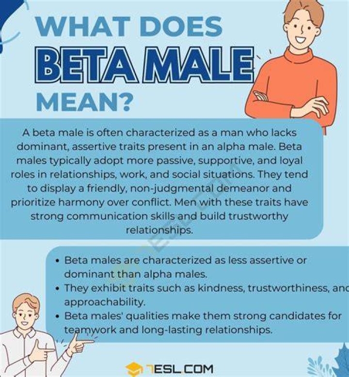 Why does beta never show his face?