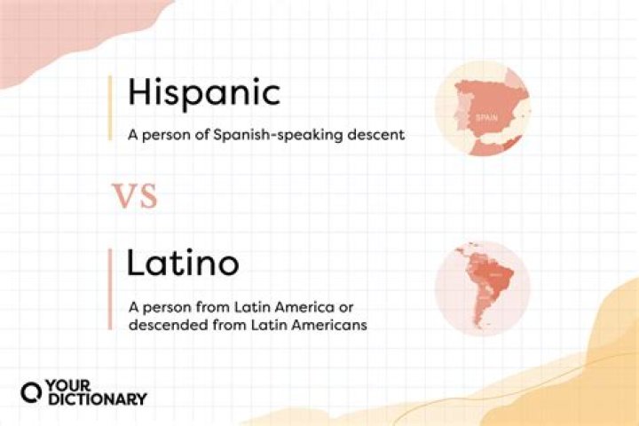 Why does it ask if I Hispanic or Latino?