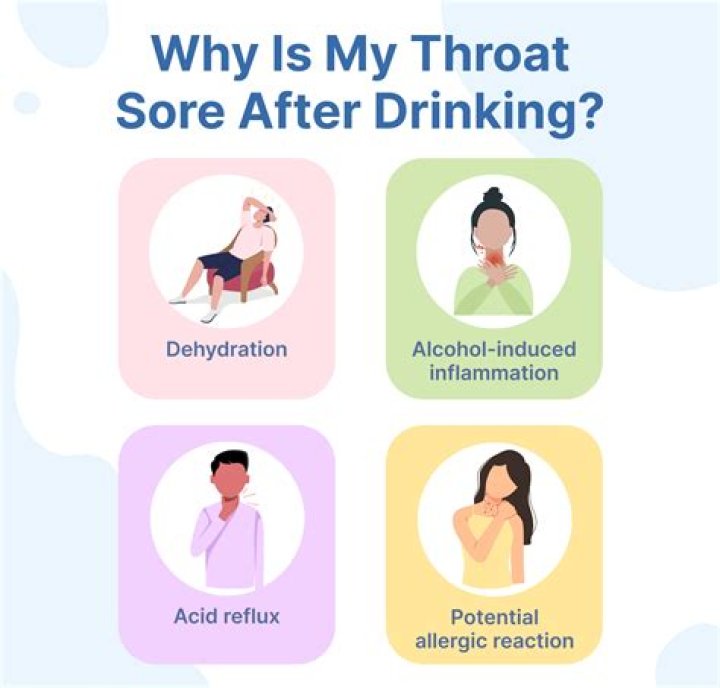Why does my throat hurt after a night of drinking?