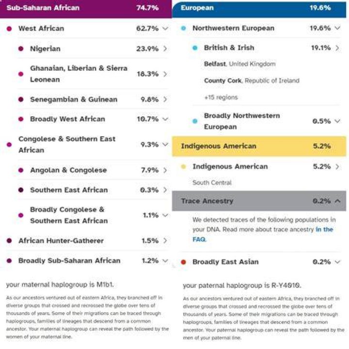 Why is 23andMe so expensive?