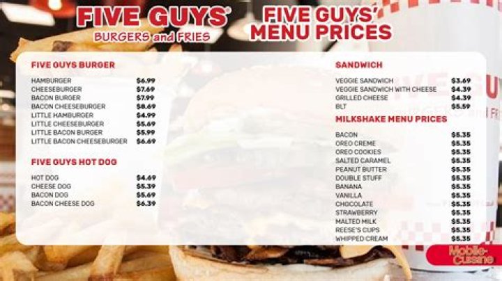 Why is 5 guys so expensive?
