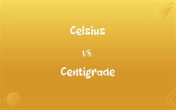 Why is Celsius also called Centigrade?