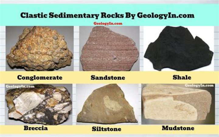 Why is chalk a chemical sedimentary rock?