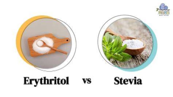 Why is erythritol OK on keto?