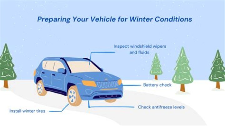 Why is it better to leave your car outside in the winter?