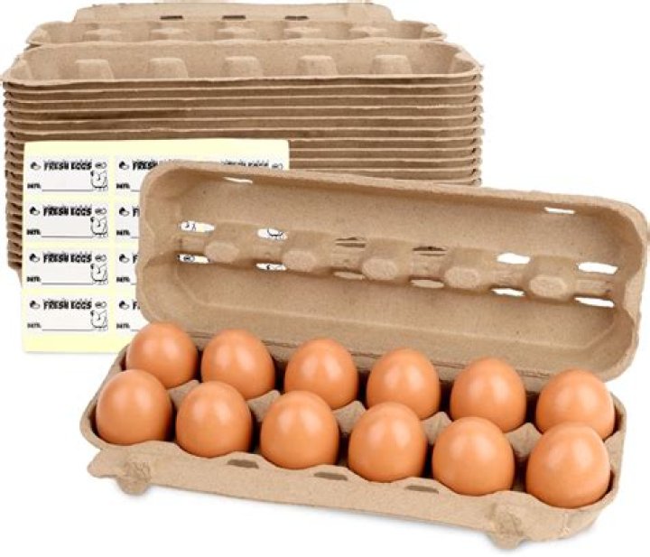 Why is it called 12 dozen?