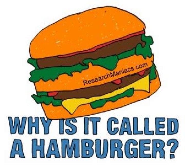 Why is it called a hamburger?