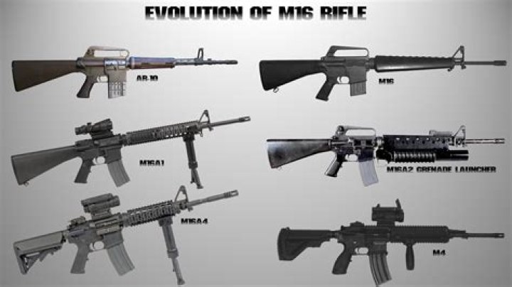 Why is it called M16?