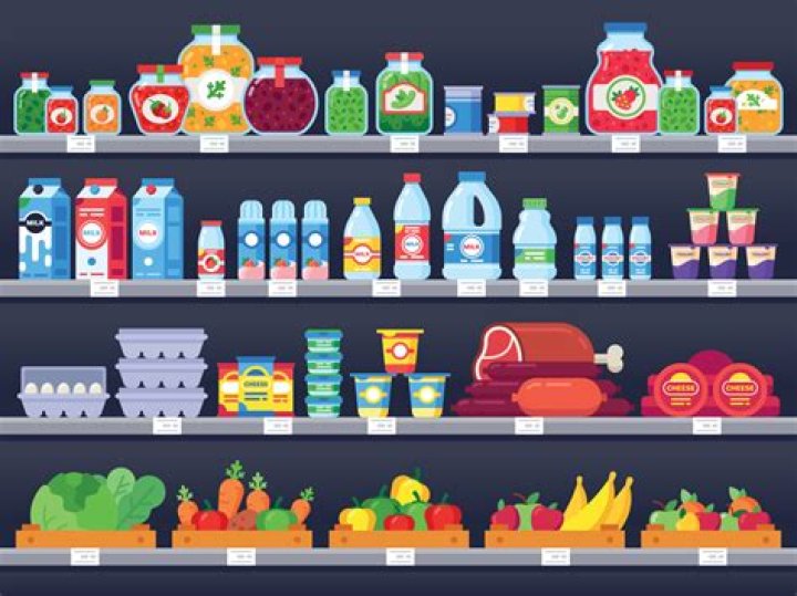 Why is it called supermarket?