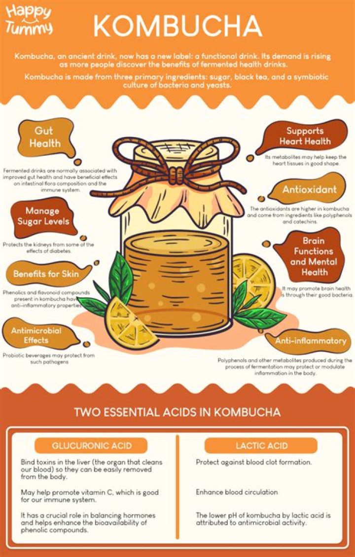 Why is kombucha bad for you?