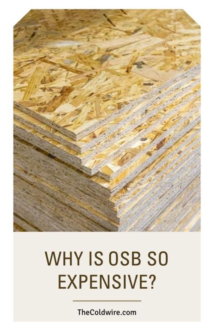 Why is OSB so expensive 2020?