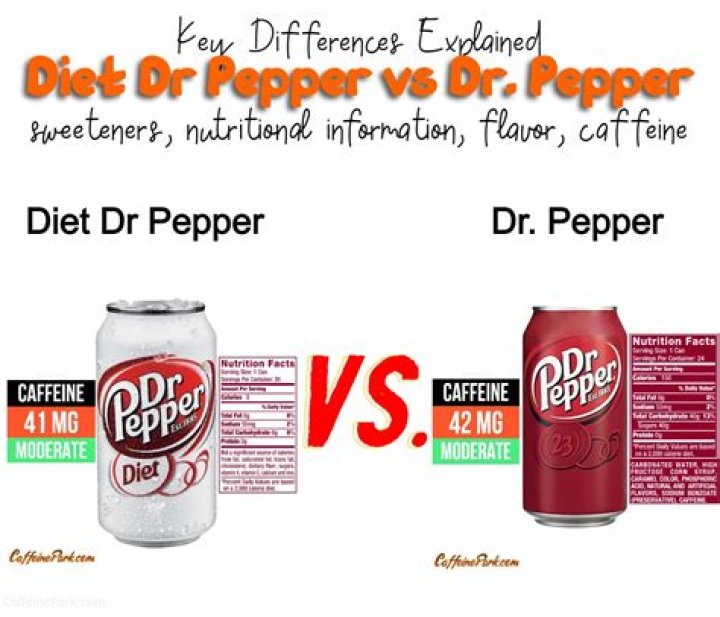 Why is there no diet Dr Pepper in stores?