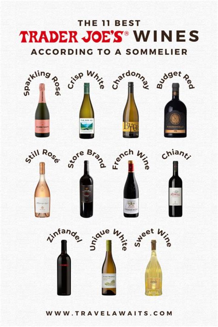 Why is wine so cheap at Trader Joe’s?