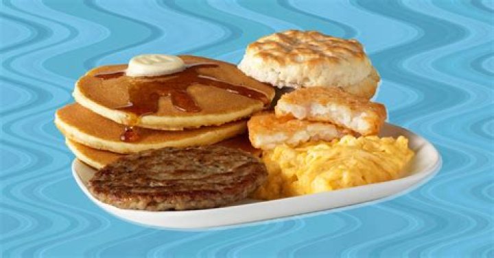 Why McDonald’s breakfast is bad for you?