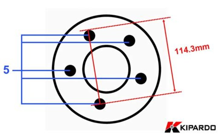 Will 5×115 rims fit 5×114 3?