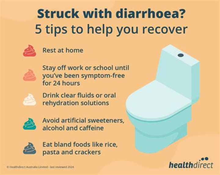 Will coconut oil give you diarrhea?