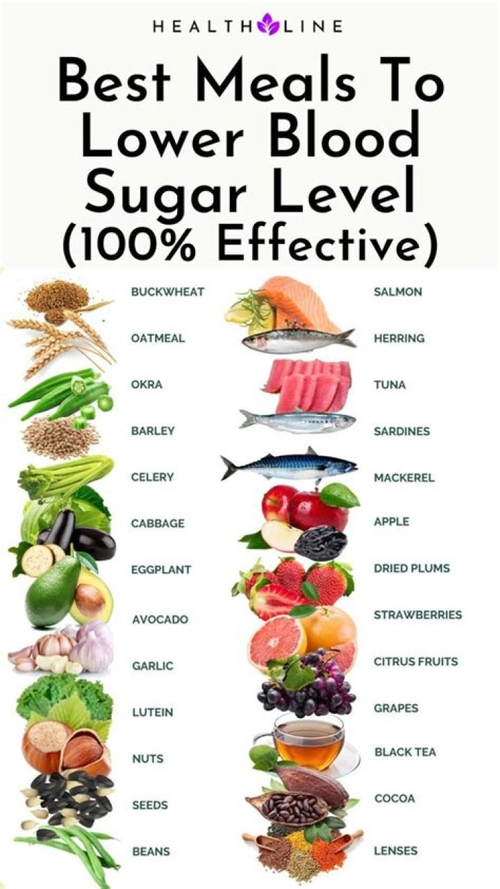 Will sushi raise your blood sugar?